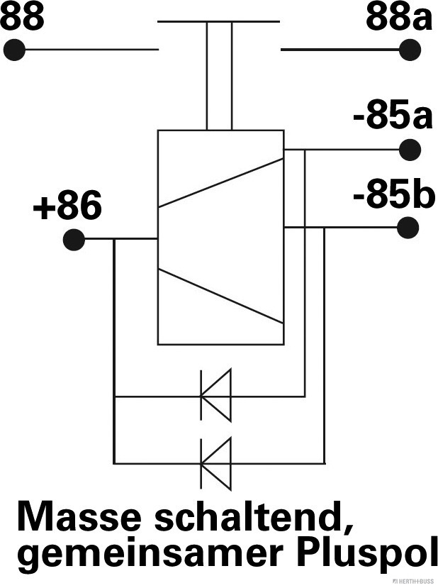 Herth+Buss Elparts Relais, arbeidsstroom 75613323