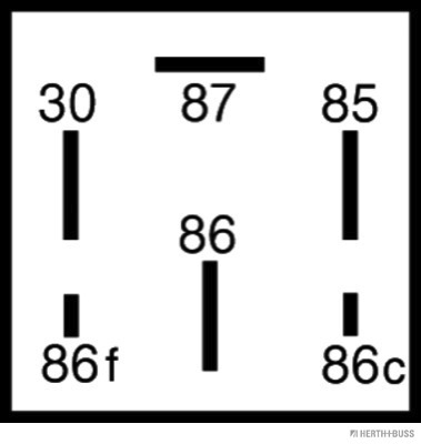 Herth+Buss Elparts Relais, arbeidsstroom 75896493