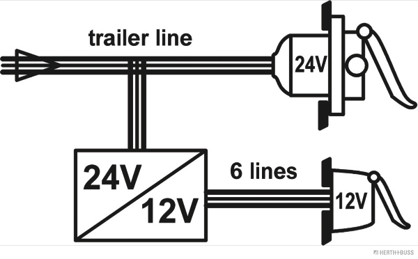 Herth+Buss Elparts Transformator 76121250