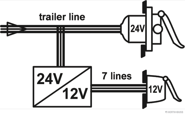 Herth+Buss Elparts Transformator 76121251