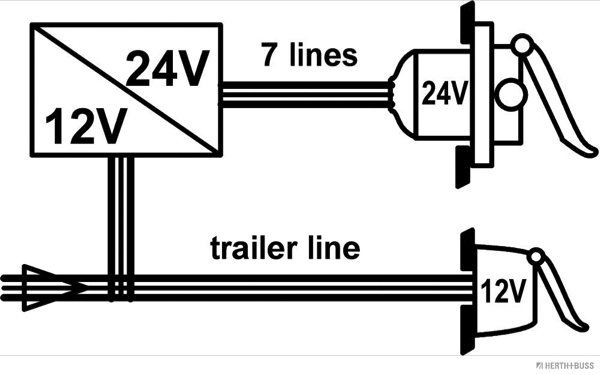 Herth+Buss Elparts Transformator 76121451