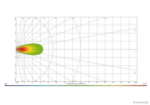 Herth+Buss Elparts Werklamp 80690311