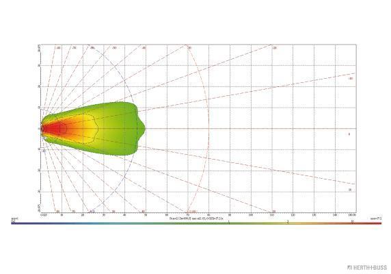 Herth+Buss Elparts Werklamp 80690314