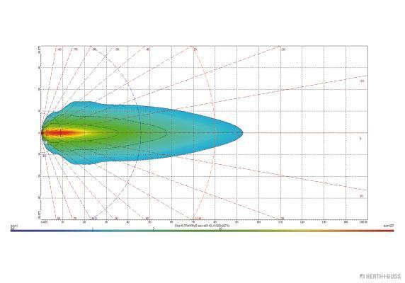 Herth+Buss Elparts Werklamp 80690316