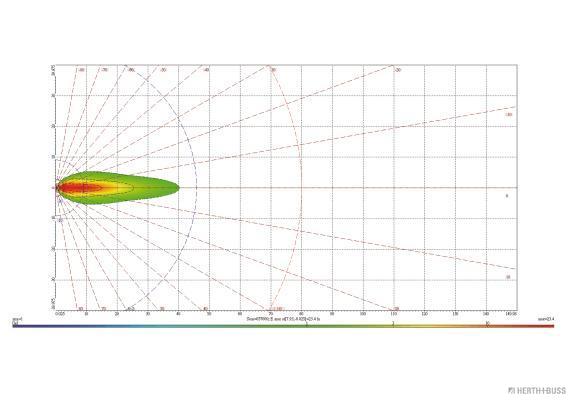 Herth+Buss Elparts Werklamp 80690319