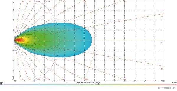 Herth+Buss Elparts Werklamp 80690329
