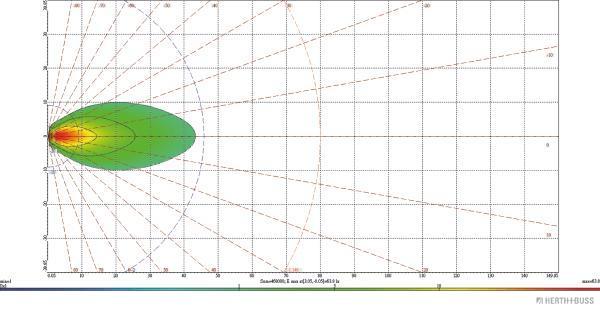 Herth+Buss Elparts Werklamp 80690331