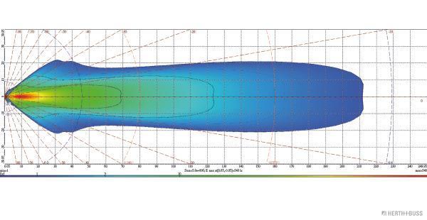 Herth+Buss Elparts Werklamp 80690333