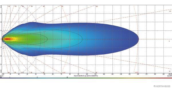 Herth+Buss Elparts Werklamp 80690334