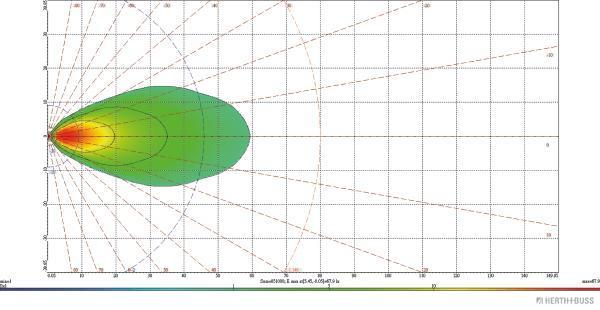 Herth+Buss Elparts Werklamp 80690338