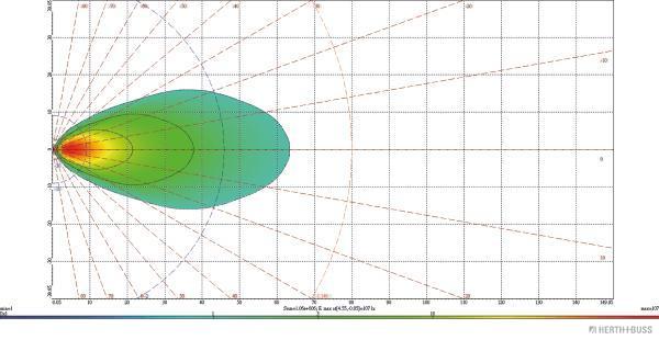 Herth+Buss Elparts Werklamp 80690339