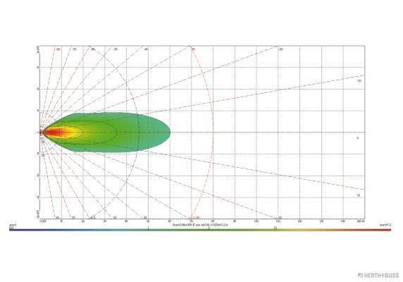 Herth+Buss Elparts Achteruitrijlicht 81670320