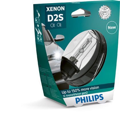 Philips Gloeilamp, verstraler 85122XV2S1