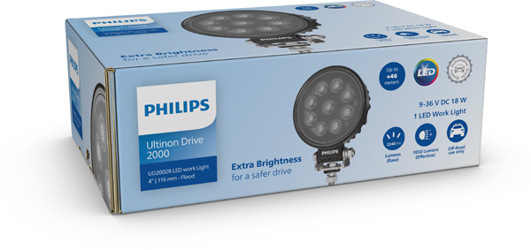 Philips Werklamp UD2002RX1
