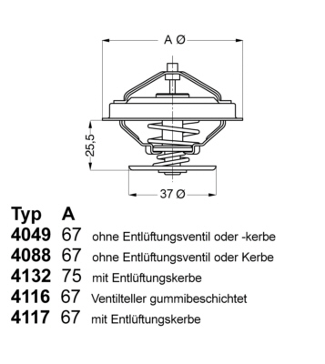 Wahler Thermostaat 4088.87D