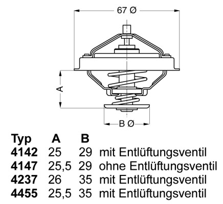 Wahler Thermostaat 4237.80D