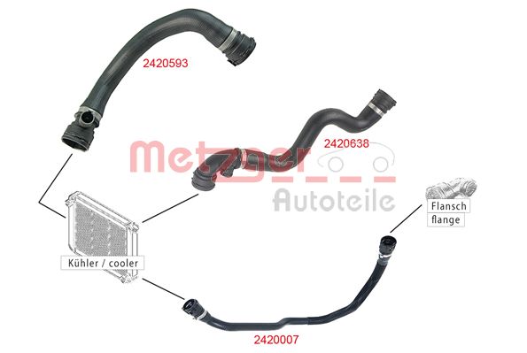 Metzger Radiateurslang 2420007