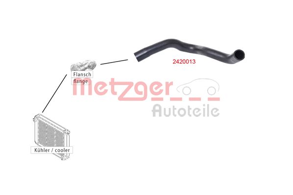 Metzger Radiateurslang 2420013