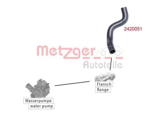 Metzger Radiateurslang 2420051