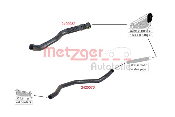 Metzger Slangen 2420076