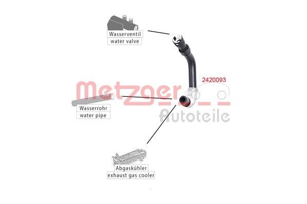 Metzger Radiateurslang 2420093