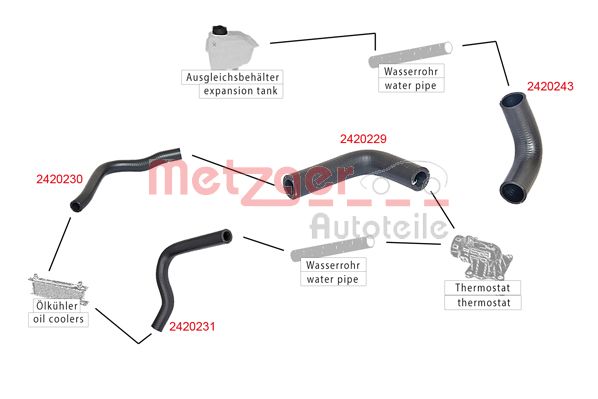 Metzger Radiateurslang 2420229