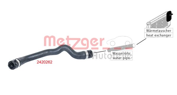 Metzger Slangen 2420262