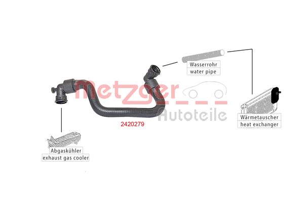 Metzger Slangen 2420279