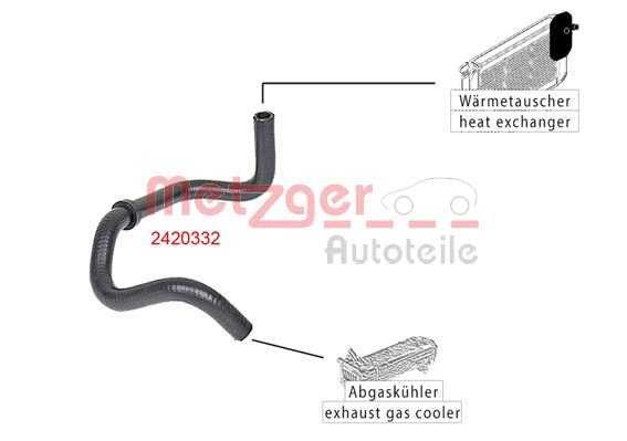 Metzger Slangen 2420332