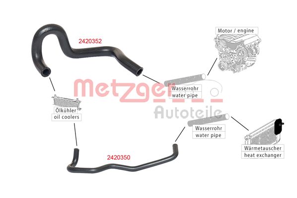 Metzger Radiateurslang 2420350