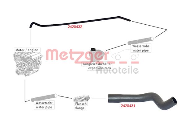 Metzger Radiateurslang 2420431