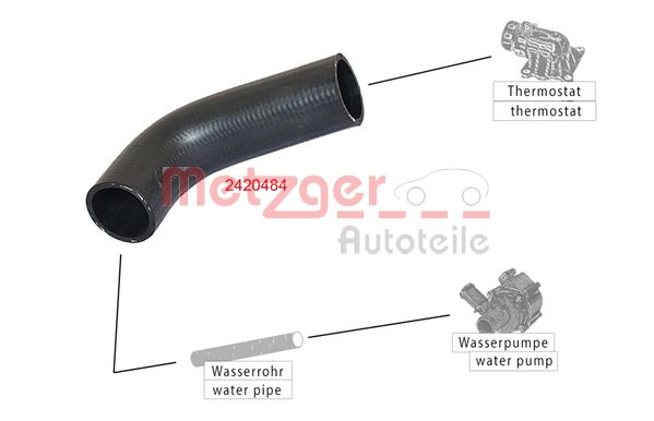 Metzger Radiateurslang 2420484