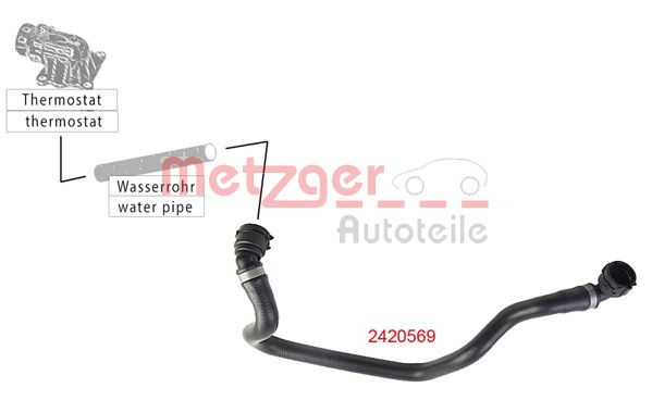 Metzger Radiateurslang 2420569