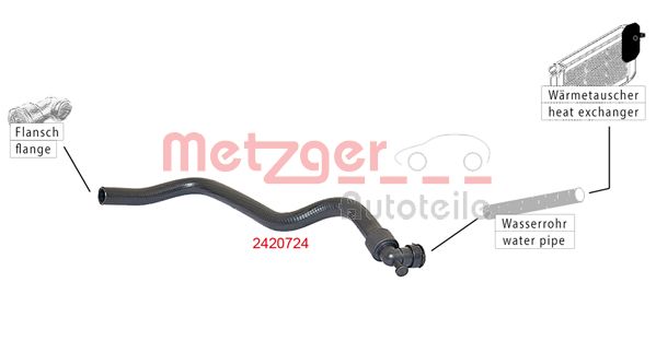 Metzger Slangen 2420724