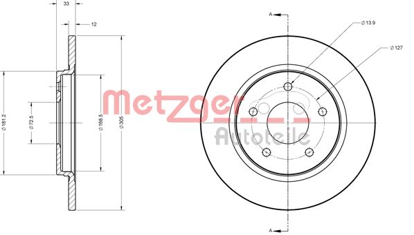 Metzger Remschijven 6110120