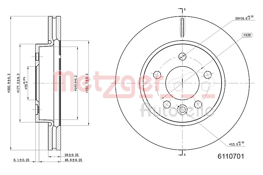 Metzger Remschijven 6110701