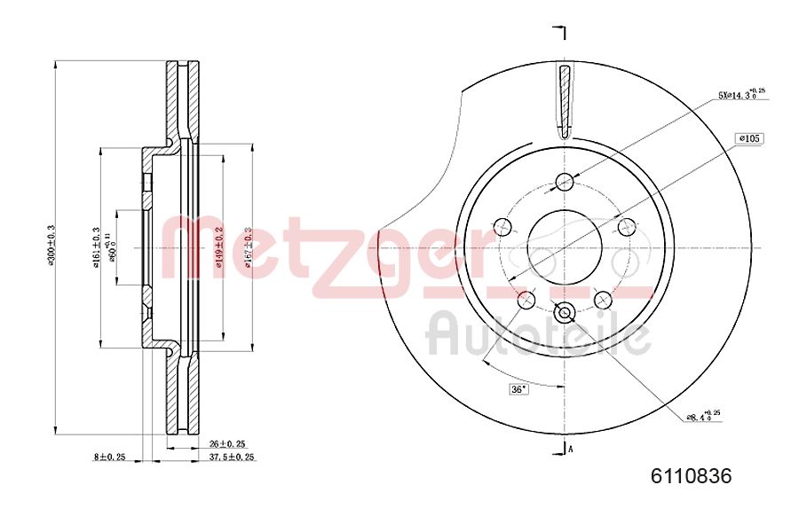 Metzger Remschijven 6110836