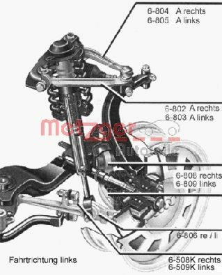 Metzger Stabilisatorstang 53006111