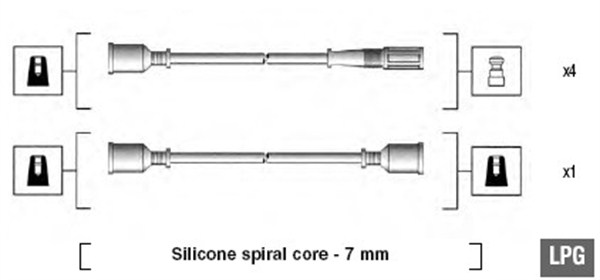 Bougiekabelset Magneti Marelli 941095000580