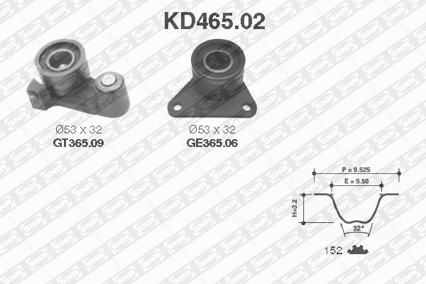 Distributieriem kit SNR KD465.02