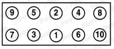 Payen Cilinderkopboutenset HBS531