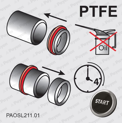 Krukaskeerring Payen NF837