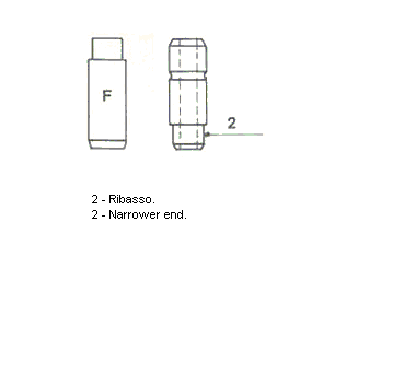 Klepgeleider Metelli 01-2693