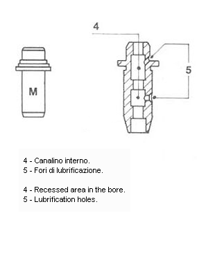 Klepgeleider Metelli 01-1816