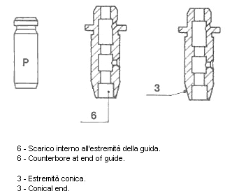 Klepgeleider Metelli 01-2935