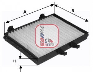 Interieurfilter Sofima S 3128 C