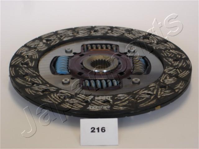 Japanparts Frictieplaat DF-216