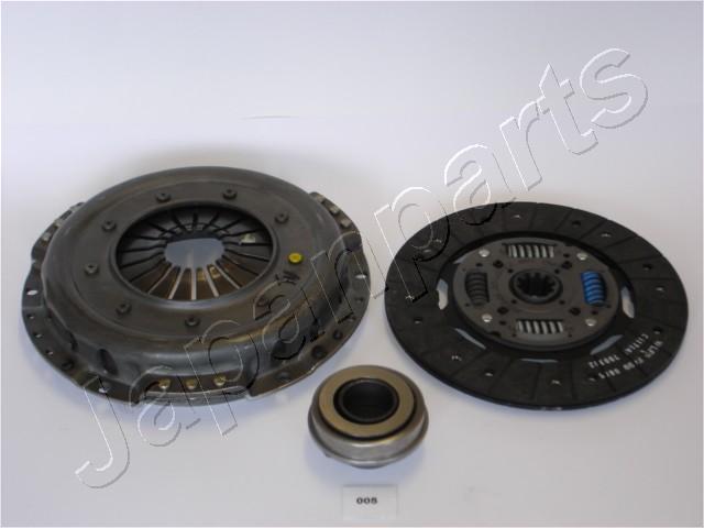 Japanparts Koppelingsset KF-005