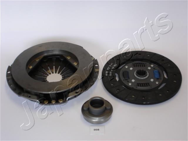 Japanparts Koppelingsset KF-005