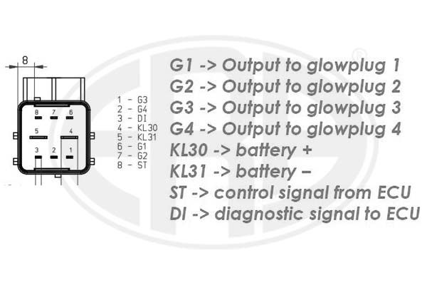 ERA Relais gloeitijd 661363